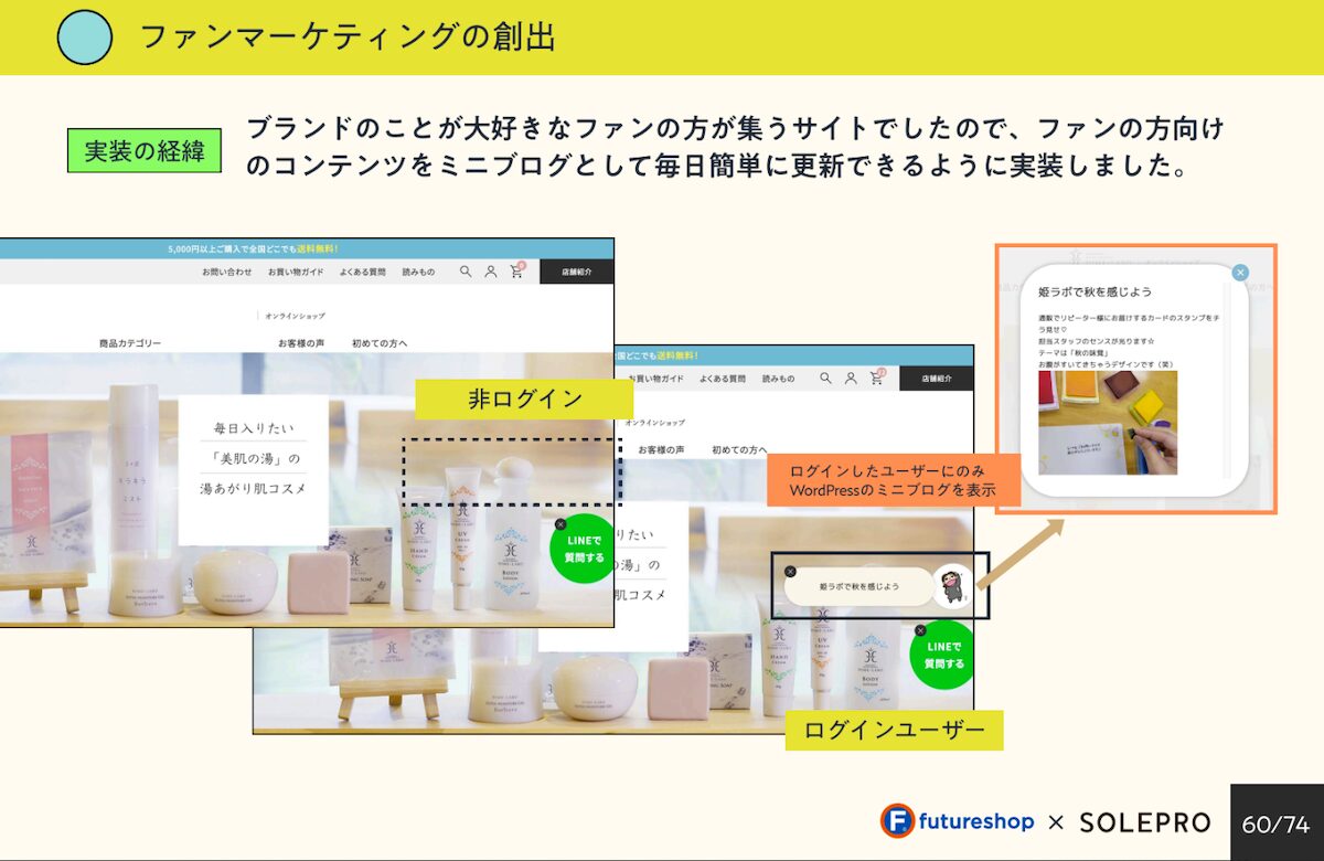 UXデザインの施策18 ミニブログ