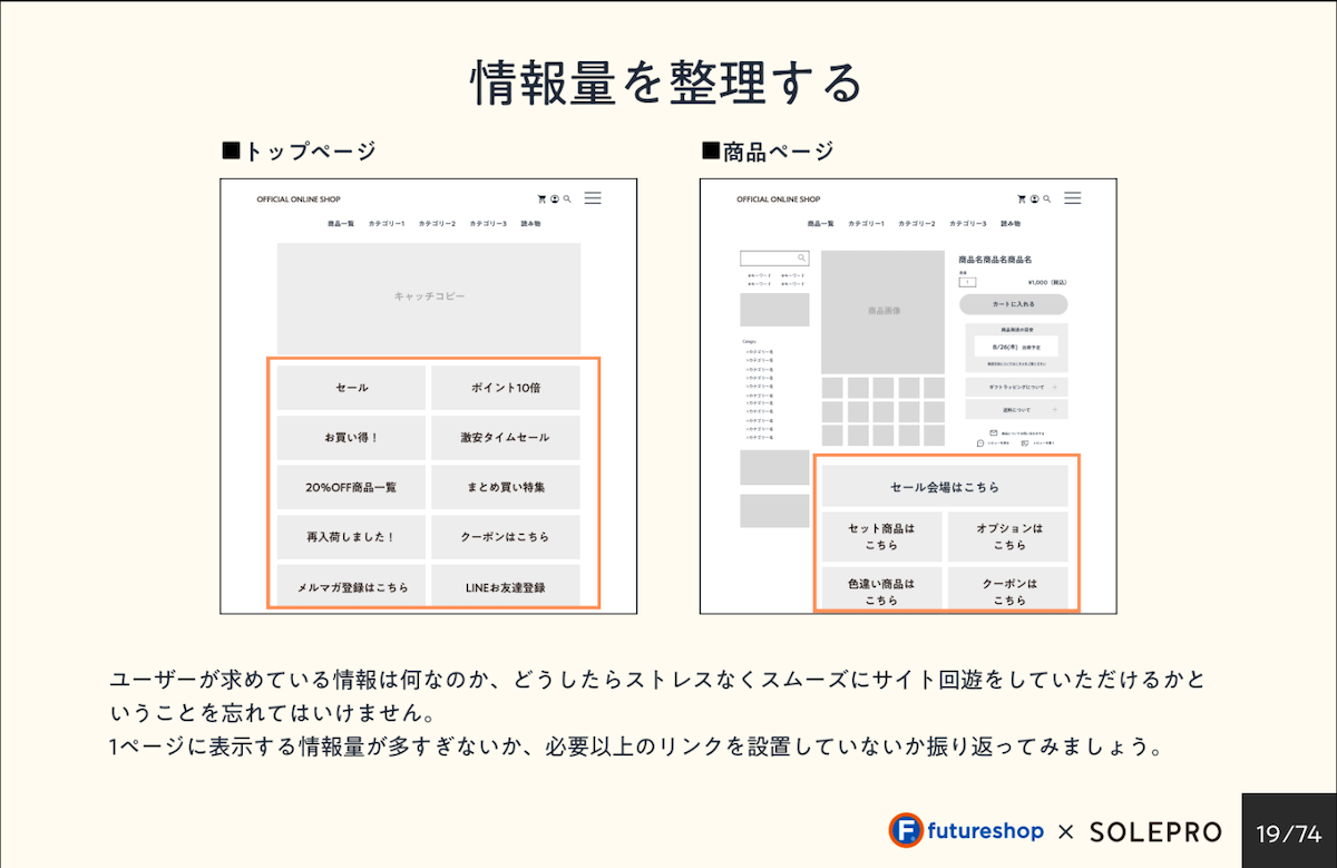 動線設計4 過不足のない情報量