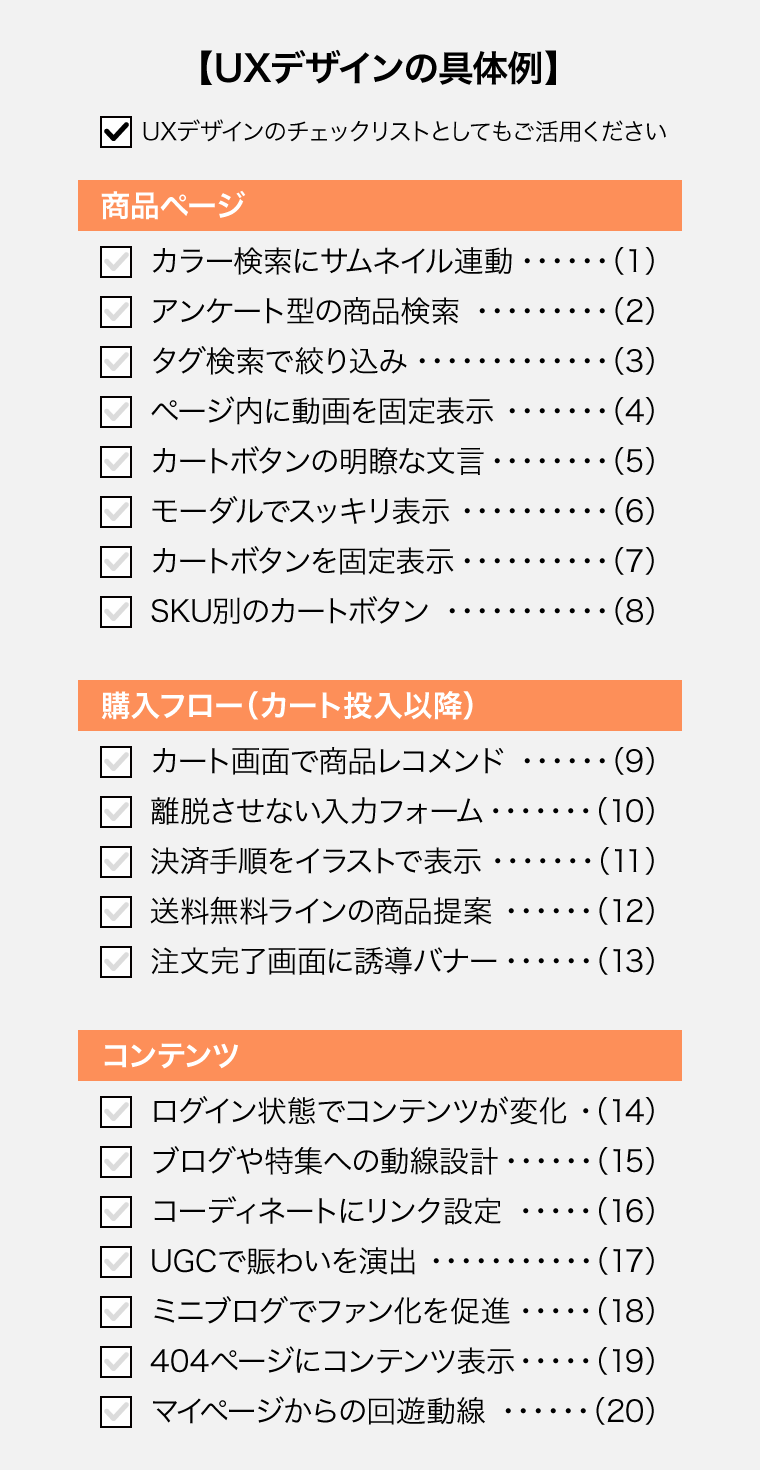 UXデザインの具体例20選（チェックリスト）