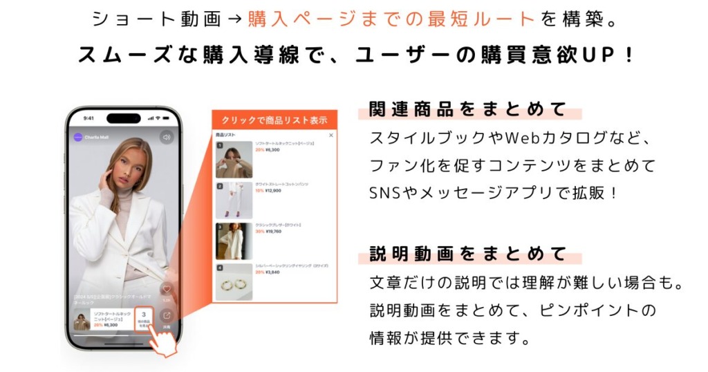 Charllaのサービス説明