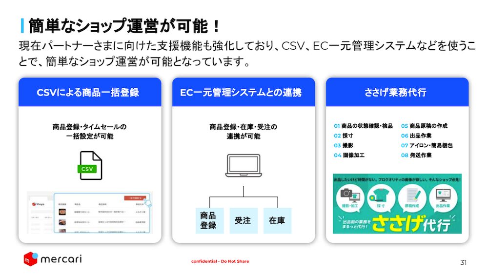 メルカリShopsの店舗運営の特徴