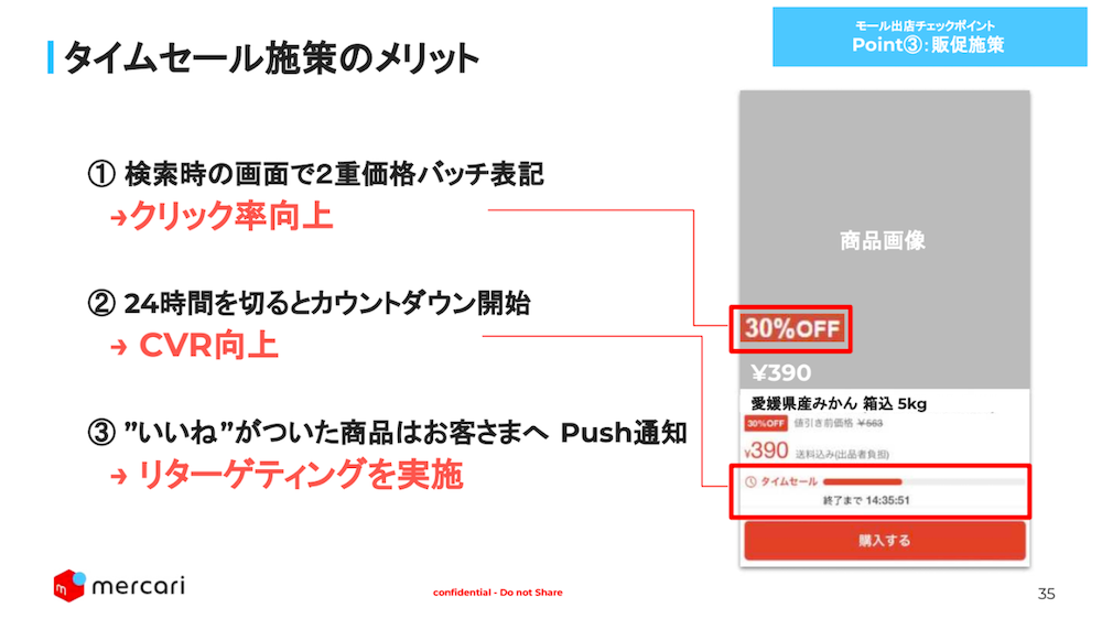 メルカリShopsにおけるタイムセール施策