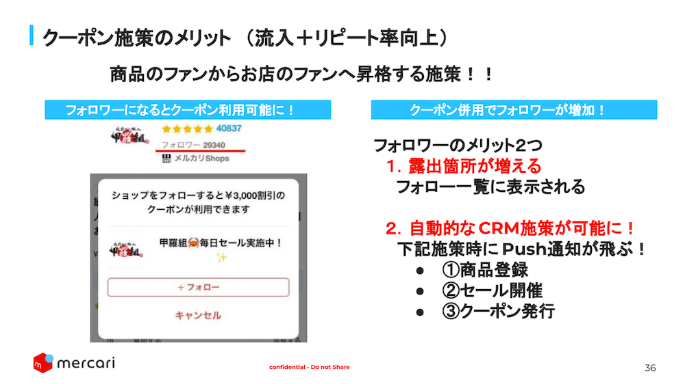 メルカリShopsにおけるクーポン施策のメリット