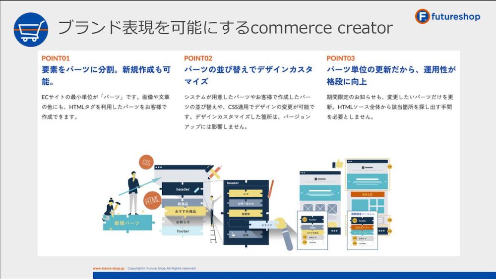 futureshop commerce creatorの特徴