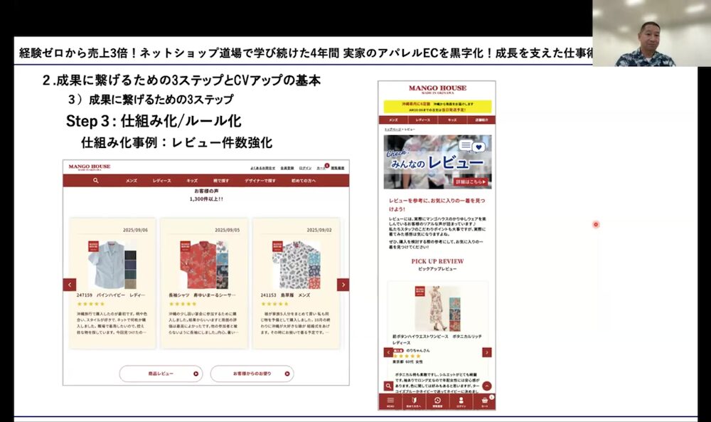 マンゴハウスが実施しているレビュー施策の事例