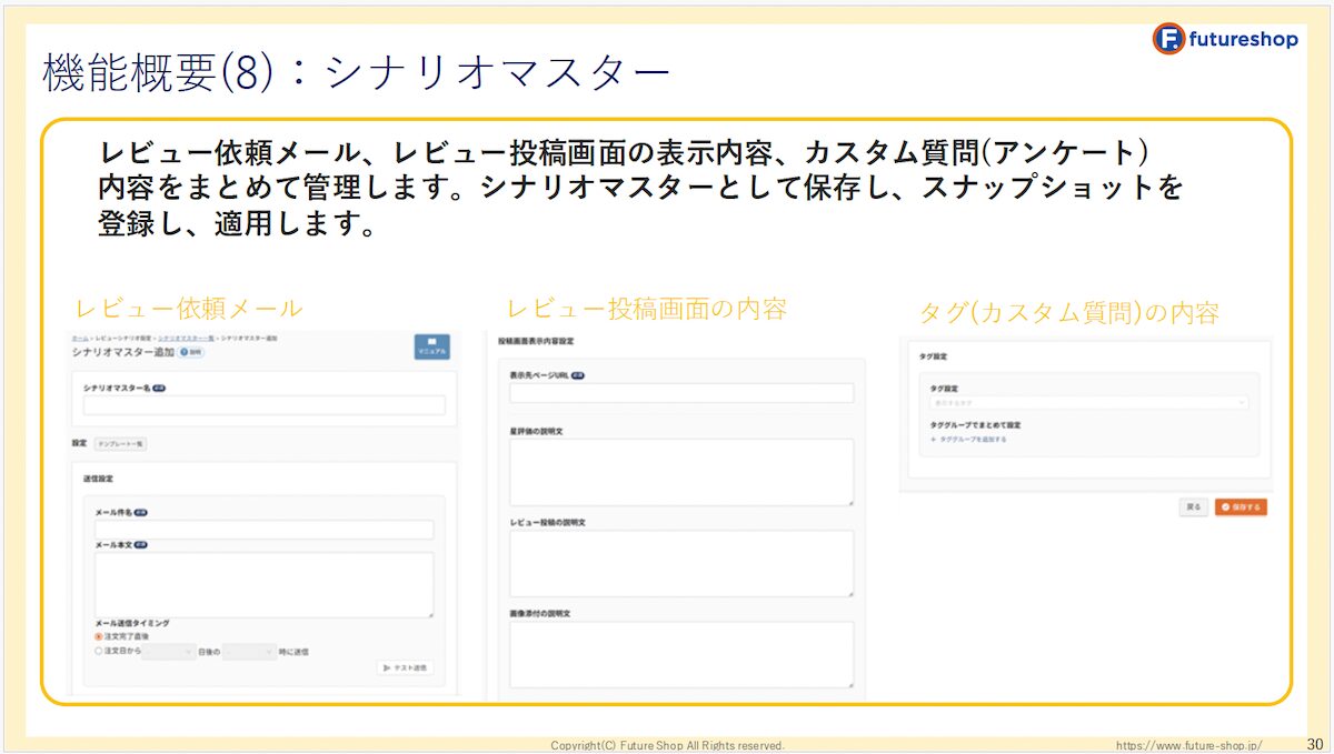 future Reviewのシナリオマスター