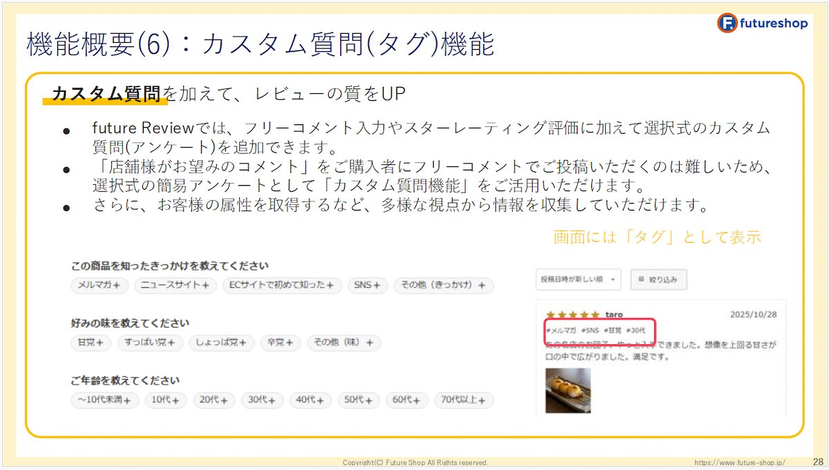 future Reviewのカスタム質問