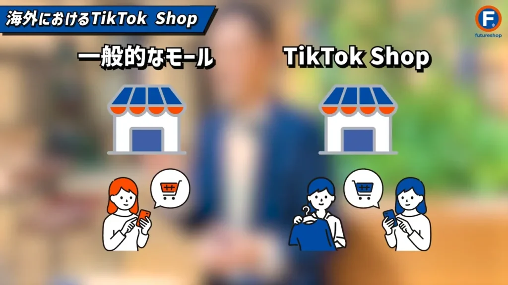 動画「2026年のECトレンドを大予想！」ワンシーン7