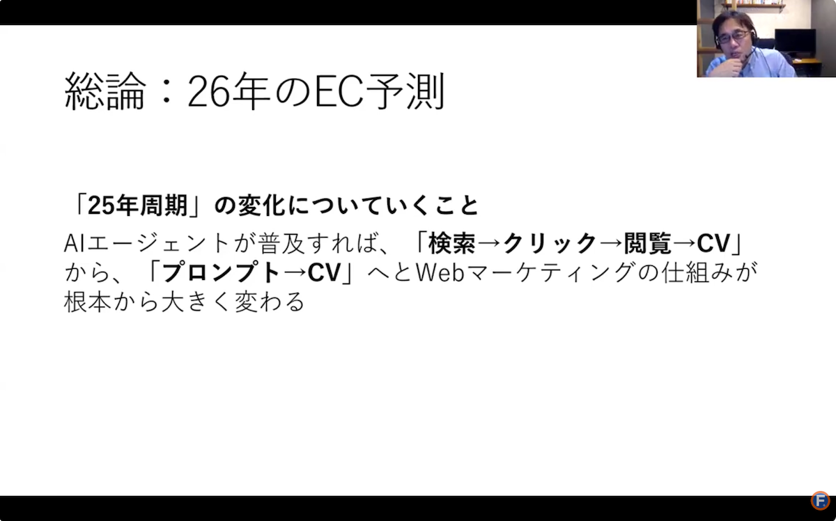 総論：2026年のEC予測