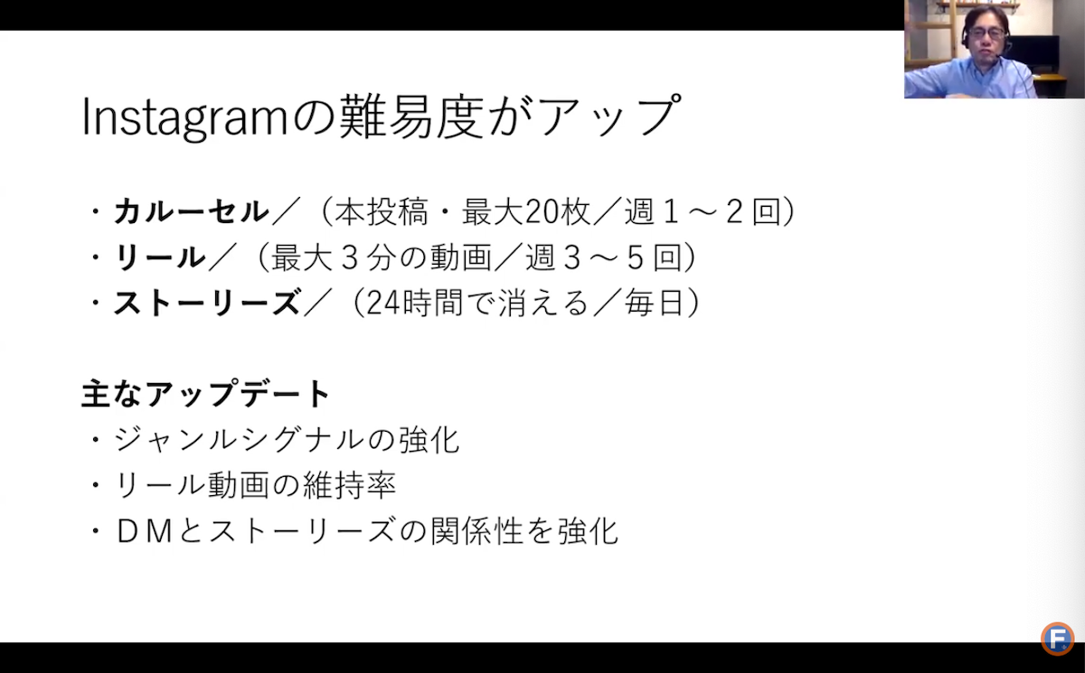 Instagramの難易度がアップ