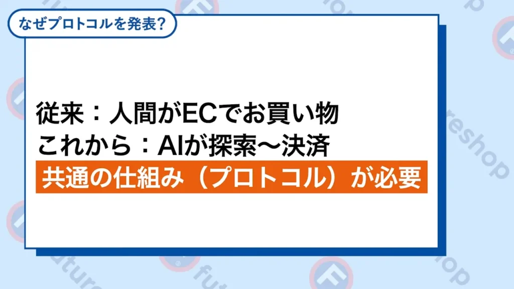 動画「Googleが「ECに特化したAI機能」を発表！事業者はどうするべきか？ 」のワンシーン