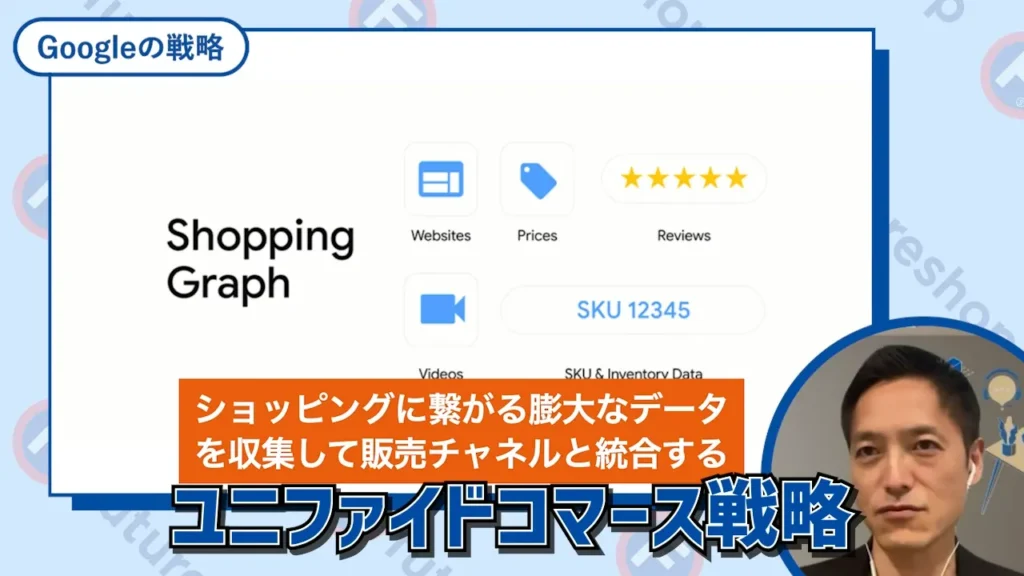 Googleが「ECに特化したAI機能」を発表！事業者はどうするべきか？ - ショッピンググラフとは