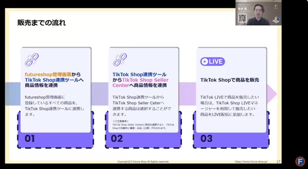TikTok Shop連携ツール by futureshopを使ったTikTok Shopでの販売までの流れ