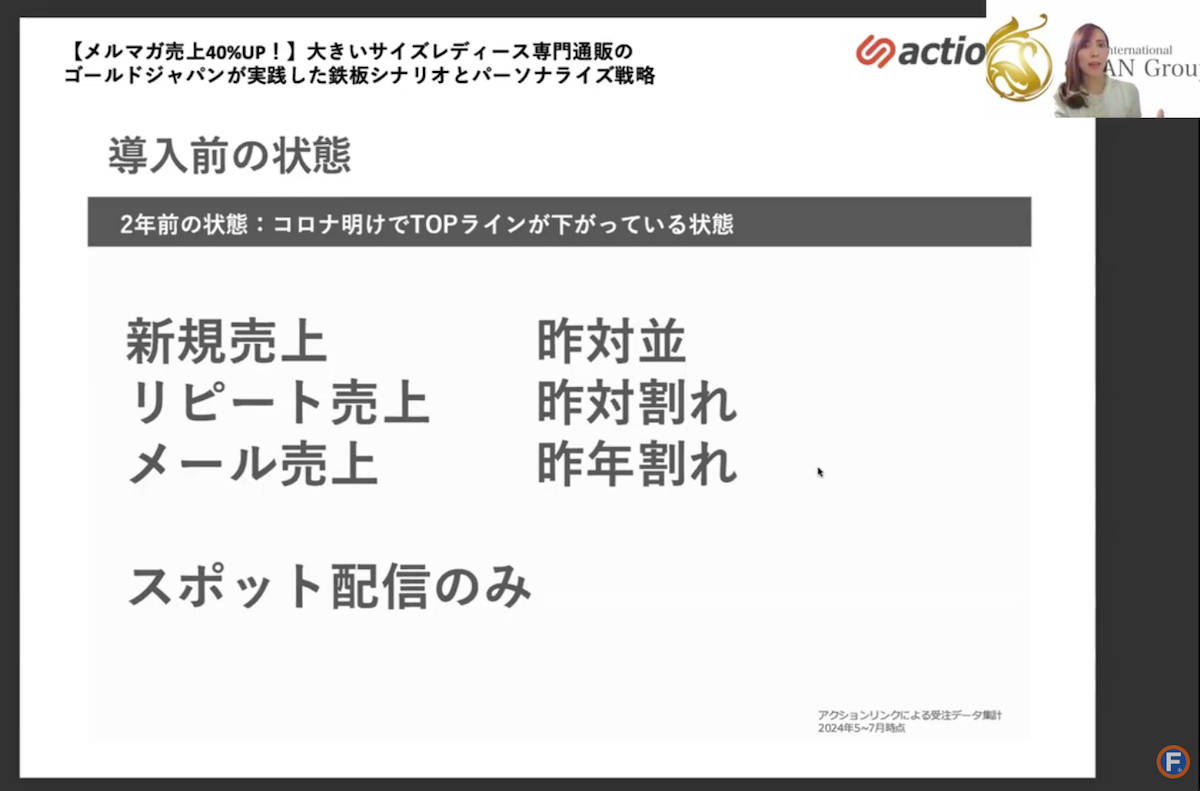 アクションリンク導入前の「ゴールドジャパン」の課題