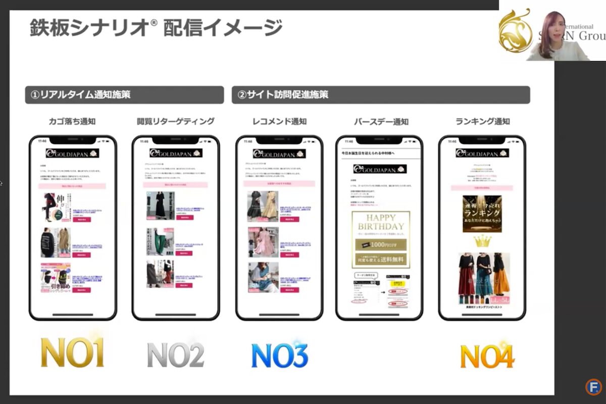特に効果が大きかったトリガー配信