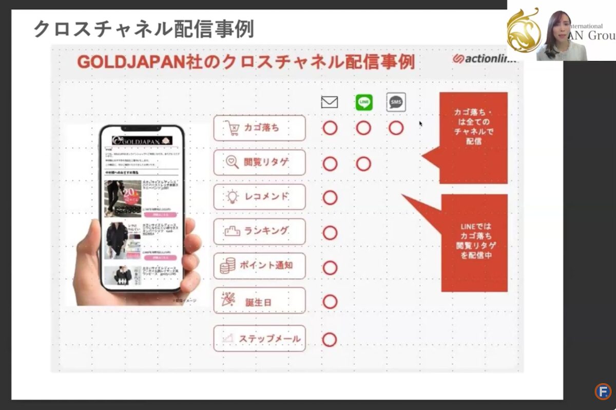 実施しているトリガー配信