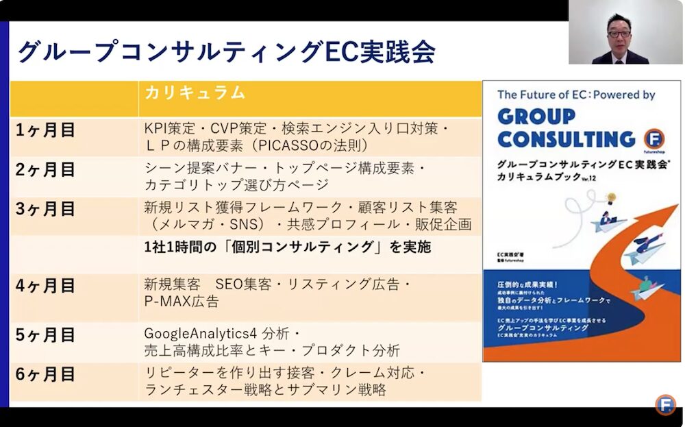 EC実践会のカリキュラム