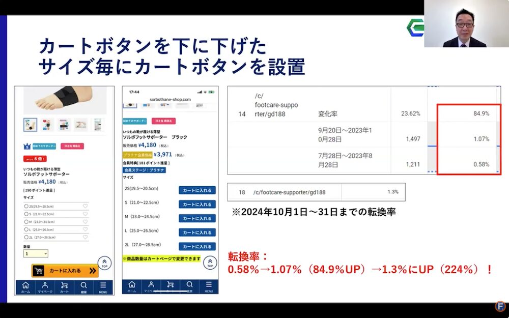 「ソルボ公式オンラインストア」がCVRアップの施策として実行したカートボタンの位置を変更した事例