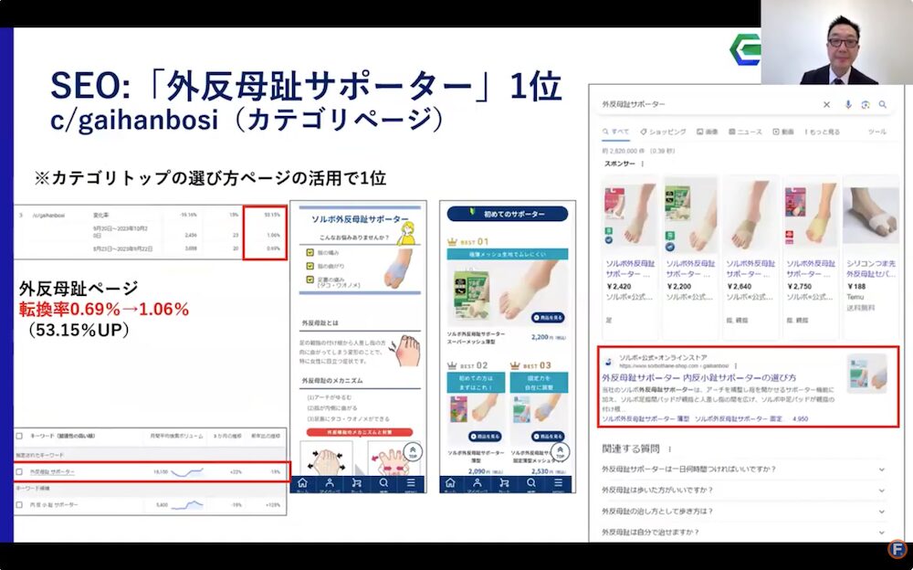 「ソルボ公式オンラインストア」のSEO施策の事例