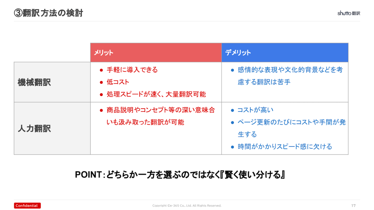 機械翻訳と人間による翻訳のメリット・デメリット