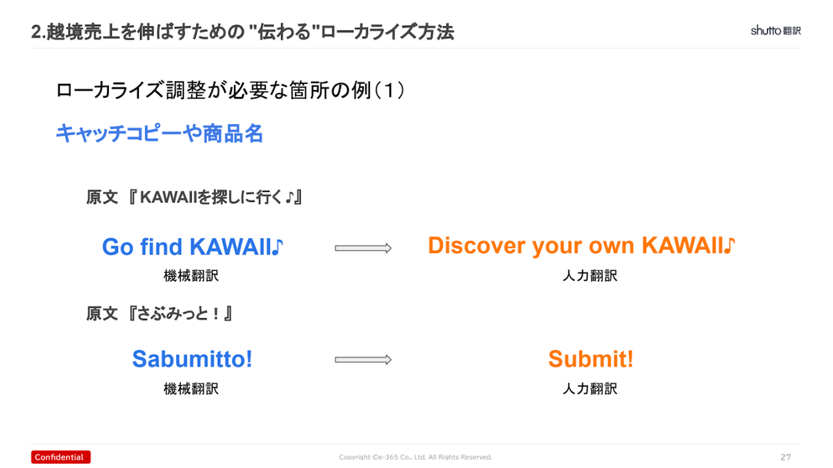越境EC売上を伸ばすためのローカライズ方法