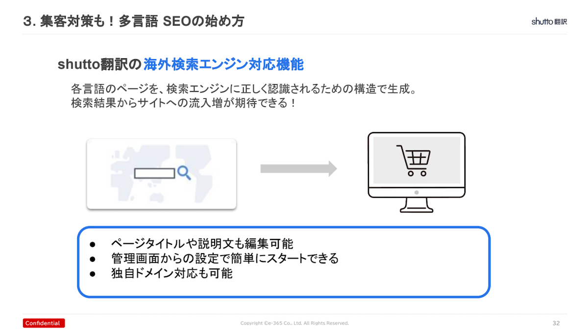 多言語SEOの始め方