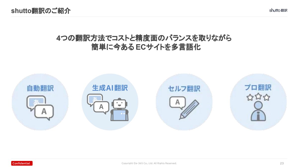 shutto翻訳のサービス概要