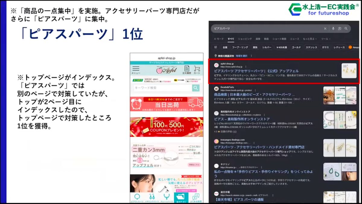 アクセサリーパーツ専門店「アップフェル」様の事例