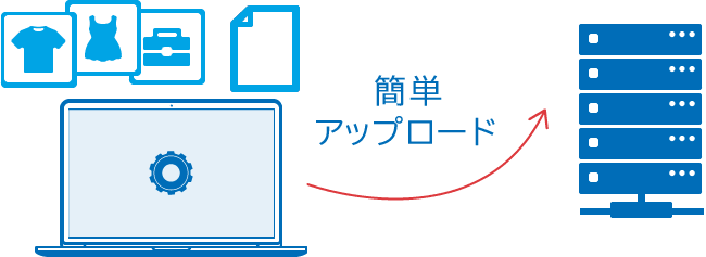 画像サイズを気にせず簡単FTPアップロード！