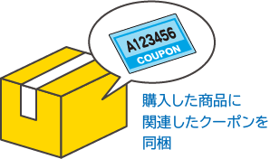 購入したクーポンに連動したクーポンを同梱