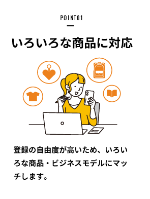 POINT01：いろいろな商品に対応（登録の自由度が高いため、いろいろな商品・ビジネスモデルにマッチします。