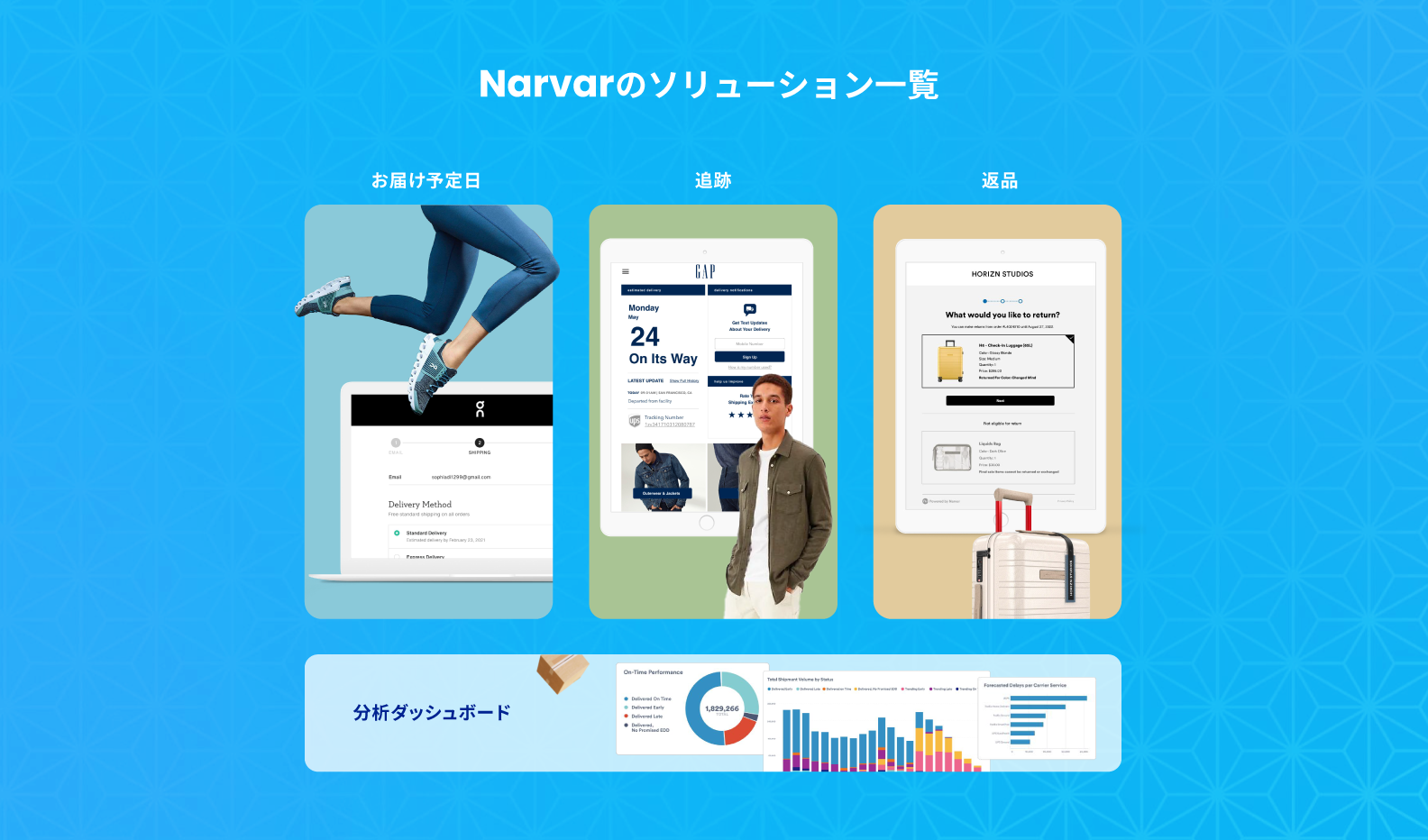 narvarのソリューション一覧 お届け予定日 追跡 通知 返品 分析ダッシュボード