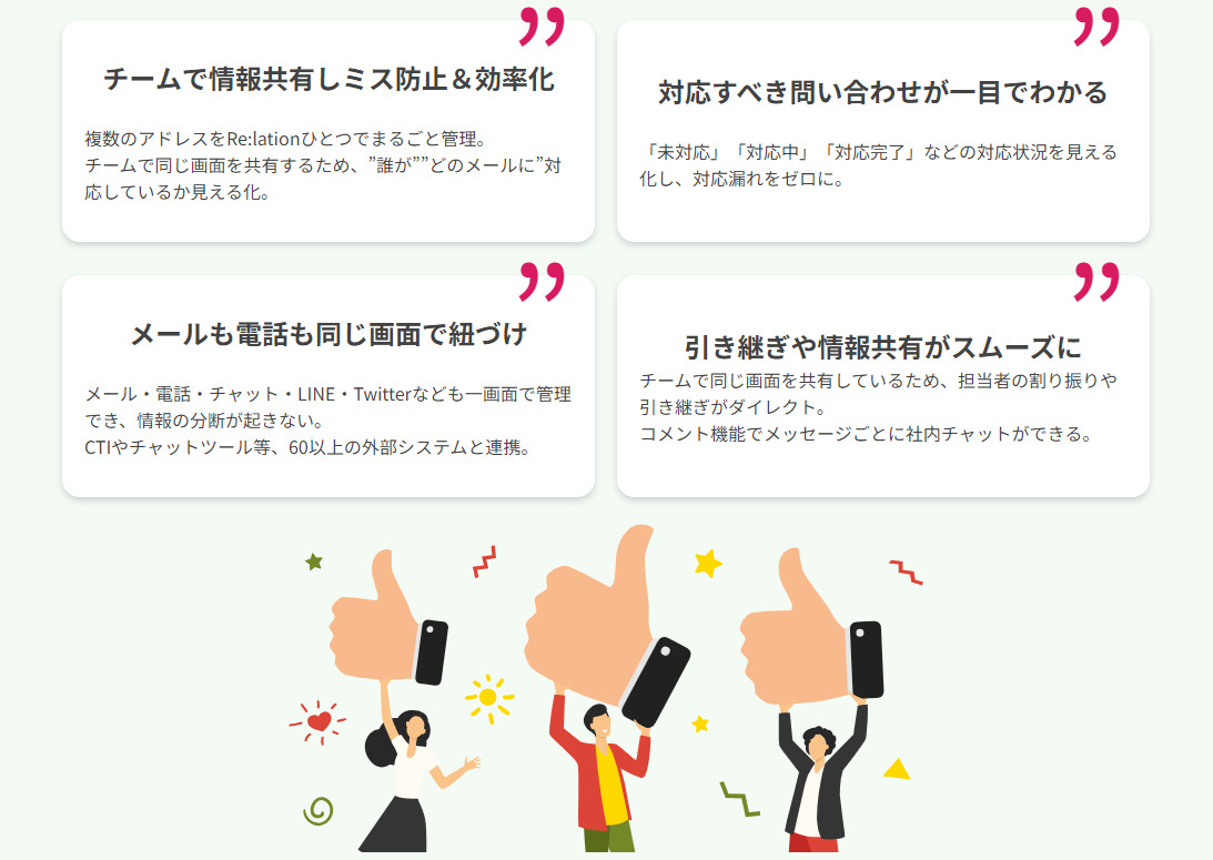 『チームで情報共有しミス防止＆効率化：複数のアドレスをRe:lationひとつでまるごと管理。チームで同じ画面を共有するため、”誰が””どのメール”に対応しているか見える化。』『対応すべき問い合わせが一目でわかる：「未対応」「対応中」「対応完了」などの対応状況を見える化し、対応漏れをゼロに。』『メールも電話も同じ画面で紐づけ：メール・電話・チャット・LINEなども一画面で管理でき、情報の分断が起きない。CTIやチャットルーム等、60以上の外部システムと連携。』『引き継ぎや情報共有がスムーズに：チームで同じ画面を共有しているため、担当者の割り振りや引き継ぎがダイレクト。コメント機能でメッセージごとに社内チャットができる。』
