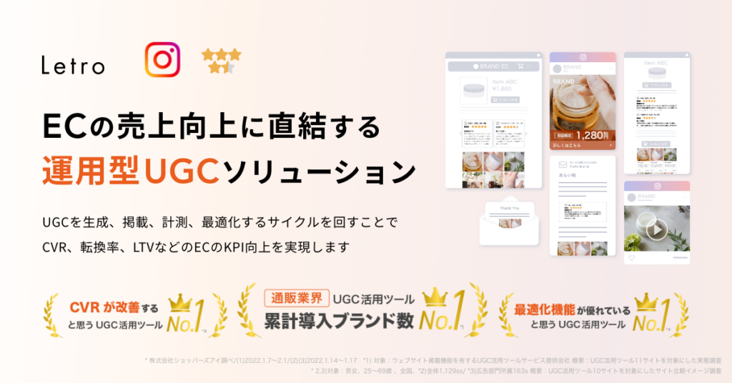 Letro ECの売上向上に直結する運用型UGCソリューション