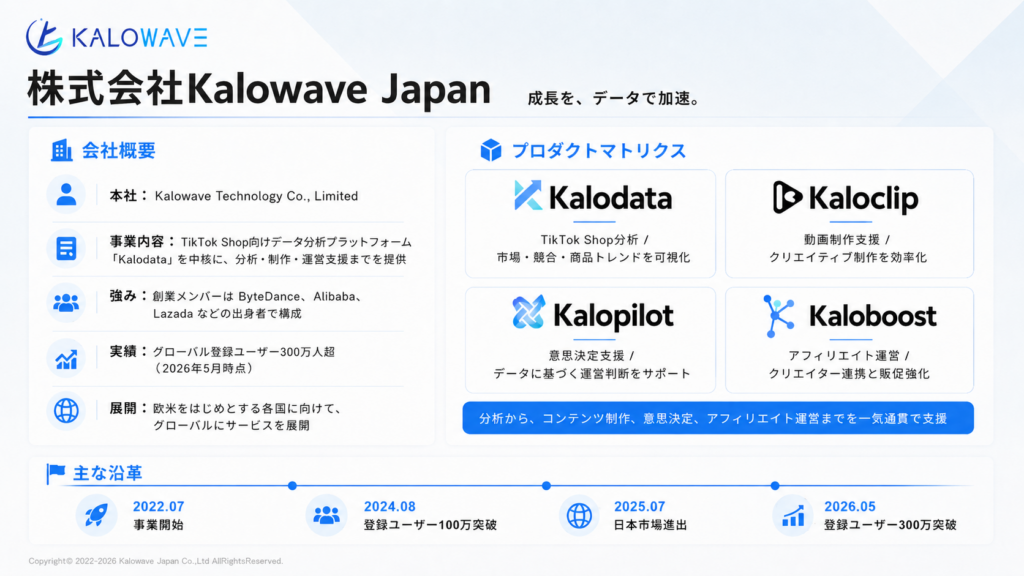 株式会社Kalowave Japan 会社紹介